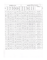 محاسبة -ثالثة.pdf